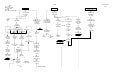 Chronic Obstructive Coronary Disease
