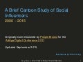 PeopleBrowsr&rsquo;s Brief Cartoon Study Of Social Influencers