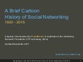 PeopleBrowsr Presents A Brief Cartoon History of Social Networking 1930-2011
