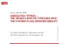 Absolutely Typical - The whole story on Types and how they power PL/SQL Interoperability (UKOUG, 2011)