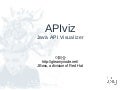 APIviz – Java API Visualizer