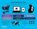 How Seamless are You? retail research findings