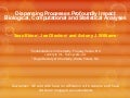 Dispensing Processes Profoundly Impact Biological Assays and Computational and Statistical Analyses