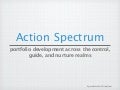 Action Spectrum