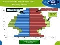 actividad listas de espera.pdf