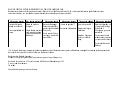 Actividades tokio 1