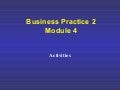NCV 2 Business Practice Hands-On Support - Activities 4