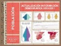 Actualización datos de población a 2011