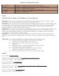 Addition and subtraction unit plans