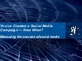 You&rsquo;ve Created a Social Media Campaign-Now What?