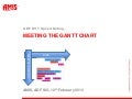 ADF DVT Speed Dating - Meeting the Gantt Charts