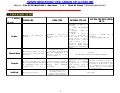Adm Esquema Administrativo