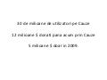 Cum se face o cauza pe facebook