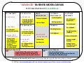 Business Model Dashboard for Lean Startups