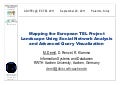 Mapping the European TEL Project Landscape Using Social Network Analysis and Advanced Query Visualization