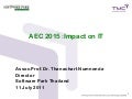 AEC 2015 :Impact on IT