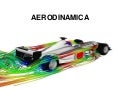 Aerodinamica