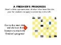 A Fresher's Progress