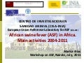 African swine fever (ASF) in Africa: Main activities 2004-2011