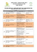 Village PPAAO à la FIARA - Seances de demonstration