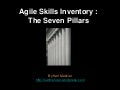 Agile skills inventory