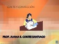 Aguja de Máquinas de Coser