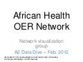 A2DataDive: African Health OER Network - Network Visualization