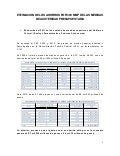 Ahorros presupuestarios amlo