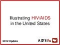 Illustrating HIV/AIDS in the United States