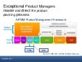 AIPMM Product Management Framework