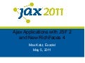 Ajax Applications with JSF2 and New RichFaces 4 at JAX 2011