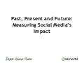 Measuring Social Media: History & Tools