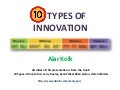 10 Types of Innovation