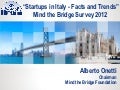 Alberto Onetti, Presenting Mind the Bridge Survey 2012 “Startups in Italy. Facts and Trends”
