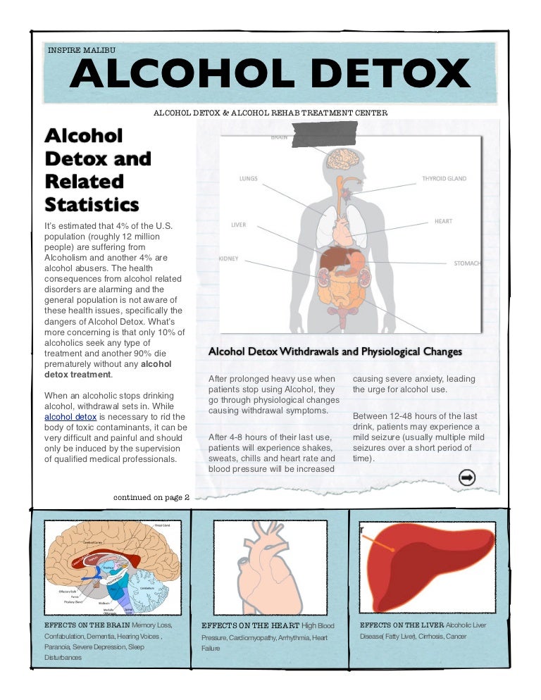 Alcohol detox