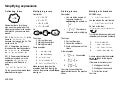 Algebra The Basics