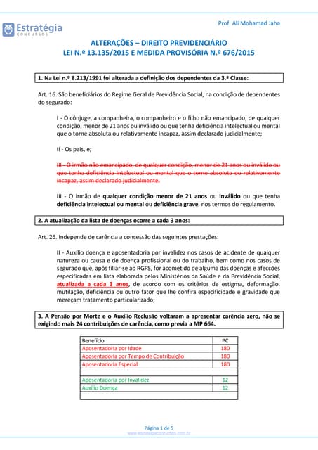 Alterações Direito Previdenciário: ...