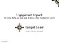 Alterians August 2009 Webinar   Engagement Impact Presented By Targetbase