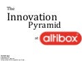 Altibox Innovation Pyramid