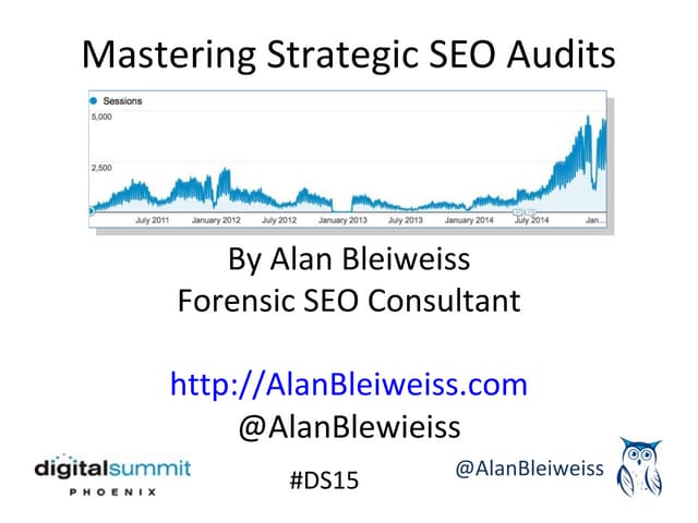 Mastering SEO Site Audits