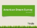 Trulia&rsquo;s American Dream Survey - Summer 2012