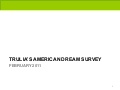 Trulia&rsquo;s American Dream Survey - Q1 2011