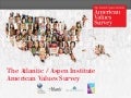The Atlantic/Aspen Institute American Values Survey