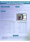 Amfe y transferencia de cuidados en pacientes quirúrgicos