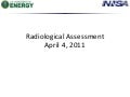 Radiation Monitoring Data from Fukushima Area 04/04/2011