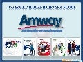 Amway - OPP 2011 [Opportunity Presentation Plan]