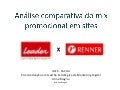 Análise comparativa do Mix Promocional em Sites