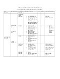 Analisis post mortem math