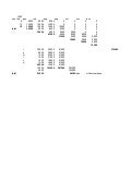 Analysis (version 2)