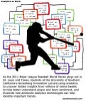 Analytics and the World Series 2